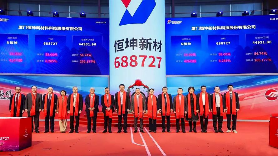 量产能力的创新企业之一,主要从事光刻材料和前驱体材料等产品的研发
